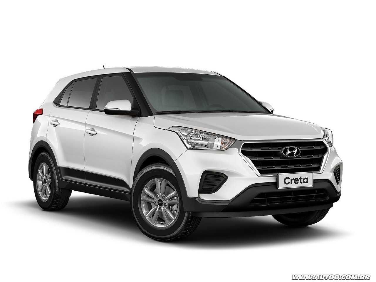 Ainda vale a pena comprar um Hyundai Creta 2019 para PCD?