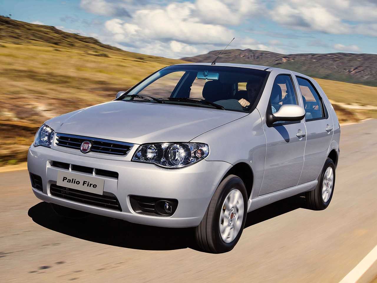 Compra do primeiro carro na faixa de R$ 20 mil