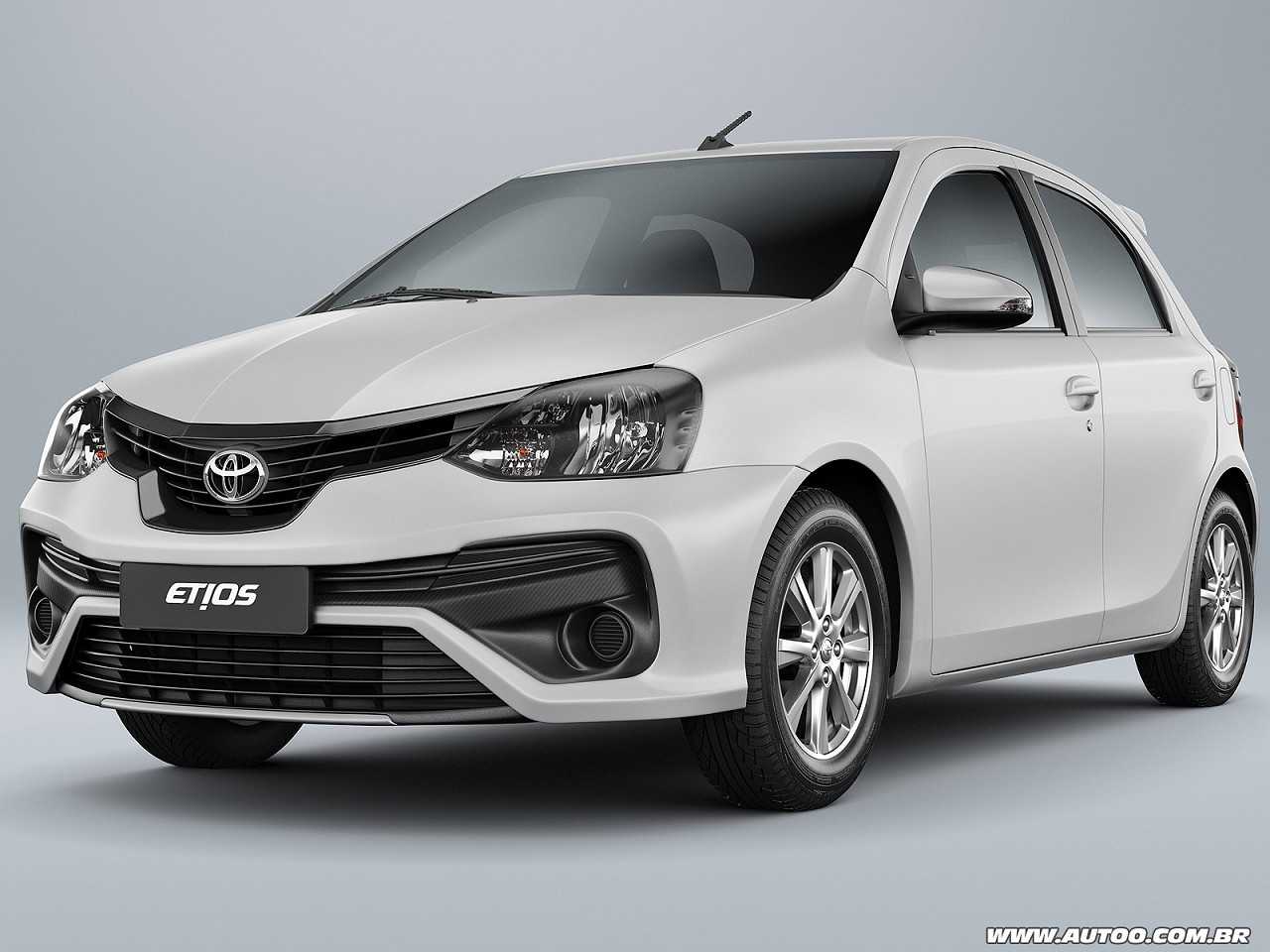 Comprar o Fiat Argo Precision 1.8 ou um Toyota Etios X Plus 1.5?