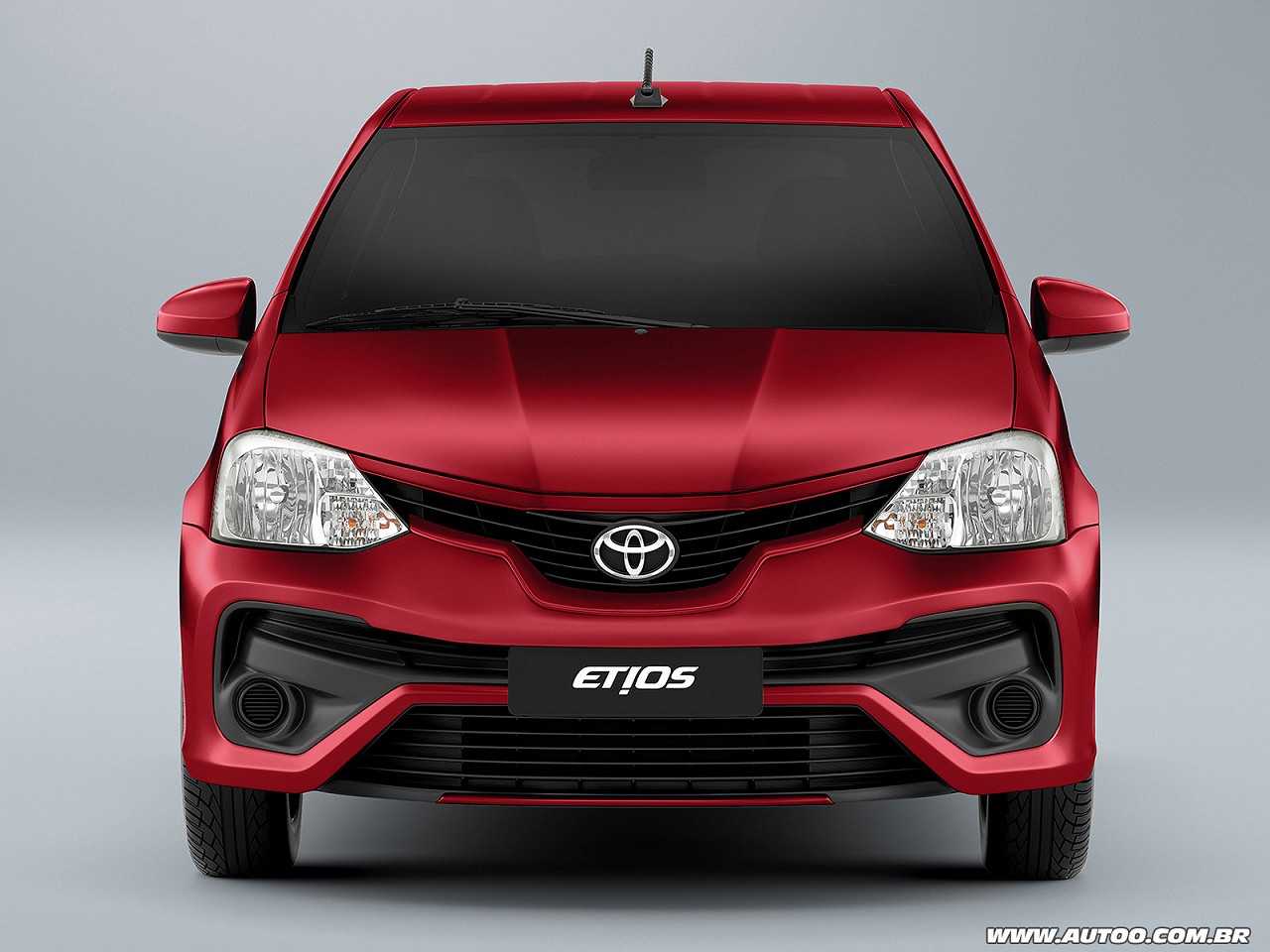 Devo optar por um Toyota Etios novo ou um Honda Fit seminovo?