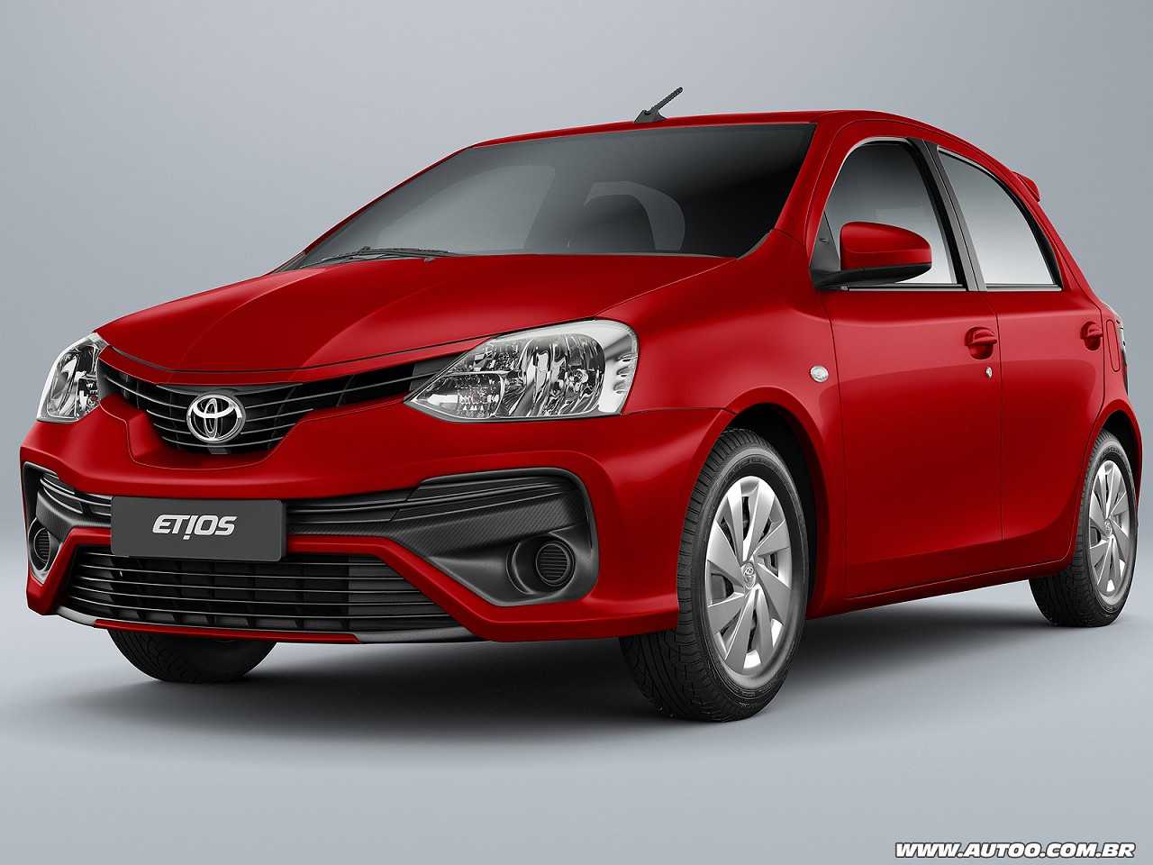 Devo trocar um Honda Fit 2014 por um Toyota Etios novo?