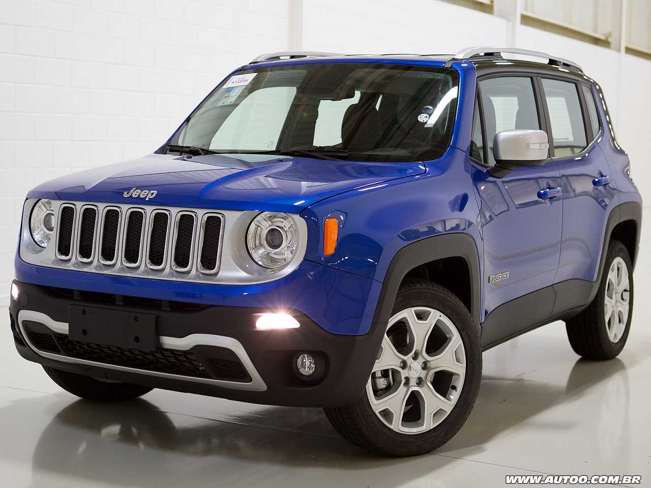 Devo trocar um Renegade Limited 2018 por um HR-V EXL 2016?