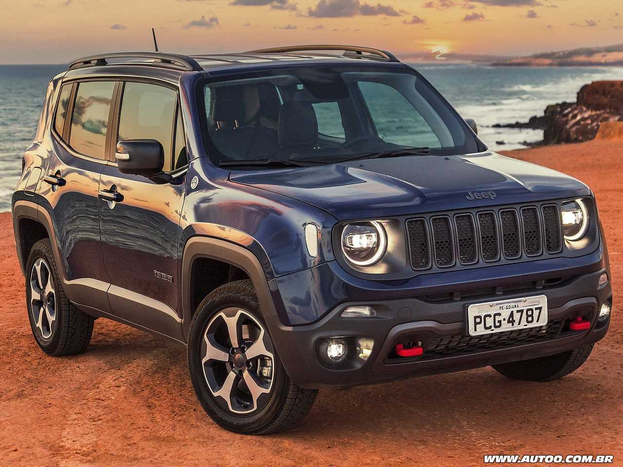 Devo voltar para um Renegade Trailhawk saindo de um Toyota RAV4?