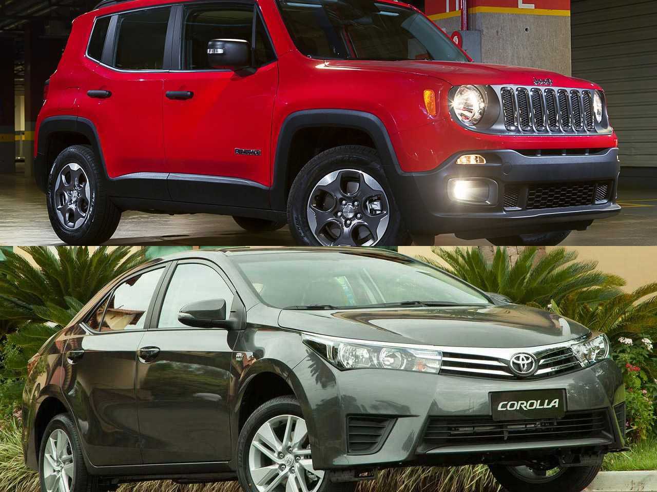Jeep Renegade Sport aut. 2018 ou um Toyota Corolla GLi 2017?