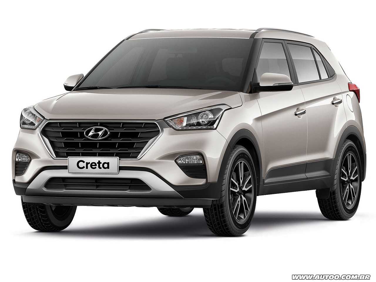 Opinião sobre o aguardado Hyundai Creta